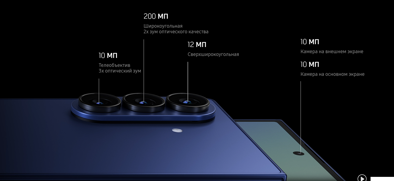Samsung Galaxy Z Fold7