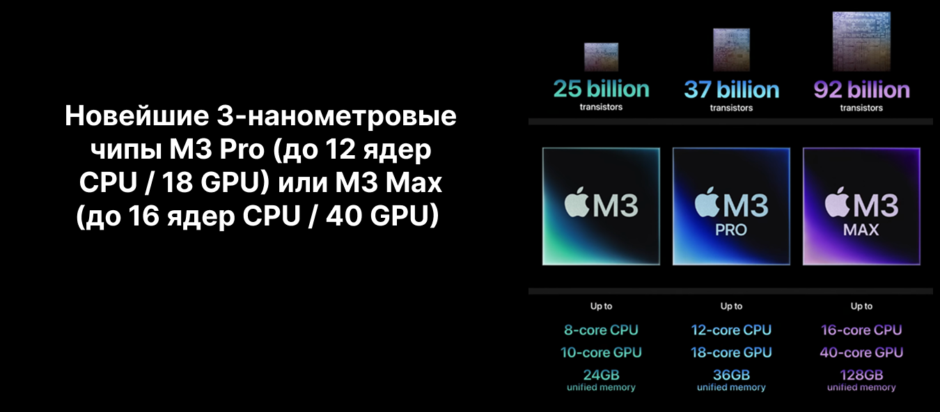 Apple MacBook Air