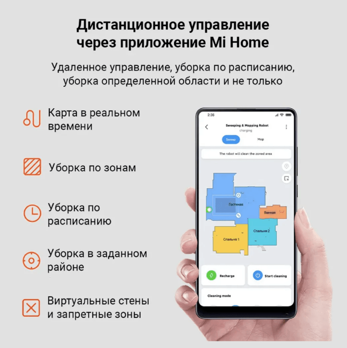 Робот-пылесос Xiaomi Lydsto G2 Inertial Navigation Sweep and Mop Robot, Белый, EU